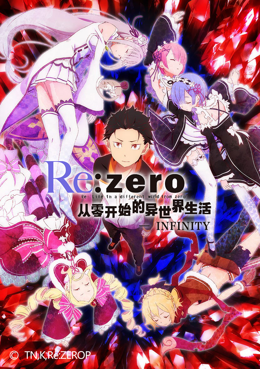 Re：从零开始的异世界生活